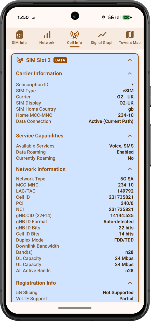 CellInfo Network Infmomation