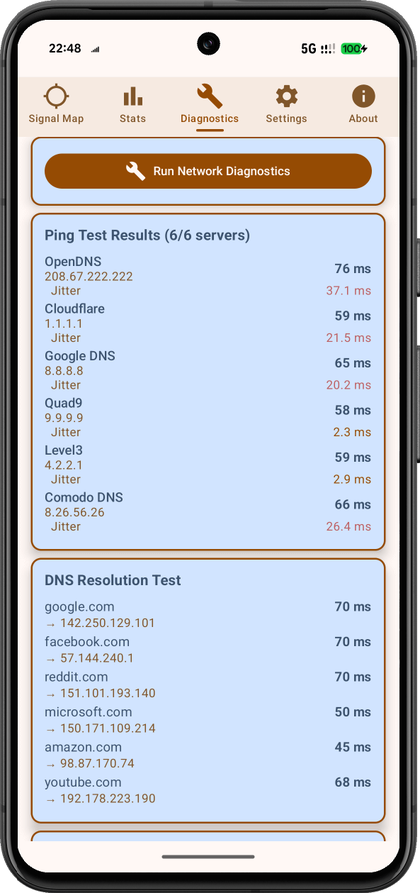15_Cellinfo_Diagnostic Cellinfo Netowrk Diagnostics