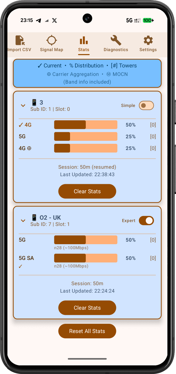 17_Cellinfo_BandStats Cellinfo Netwoks bands